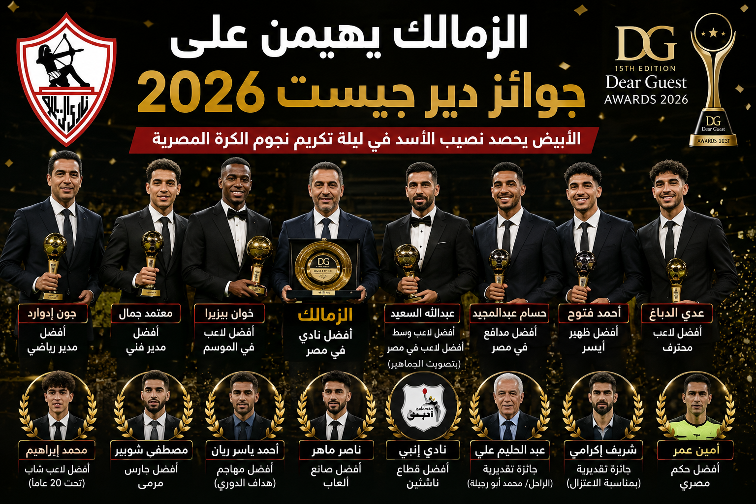 الزمالك يهيمن على جوائز دير جيست 2026.. الأبيض يحصد نصيب الأسد في ليلة تكريم نجوم الكرة المصرية